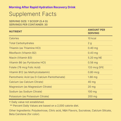 MORNING AFTER | Rapid Hydration Recovery Drink - Boozy